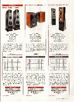 Stereo 2009-01, die seite 187